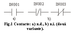 Text Box:  Fig.1 Contacte: a) n.d., b) n.. (două variante).

